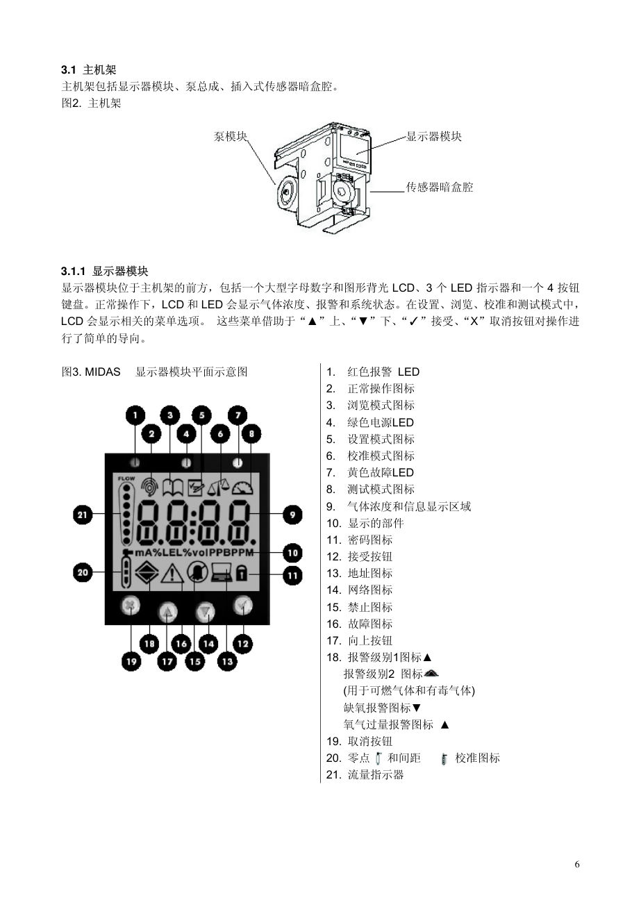 Main chassis