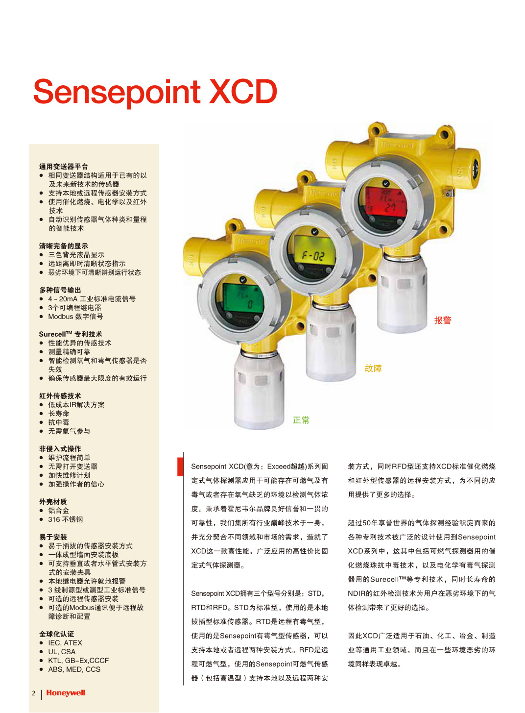 جدول أداء الغاز Sensepoint XCD