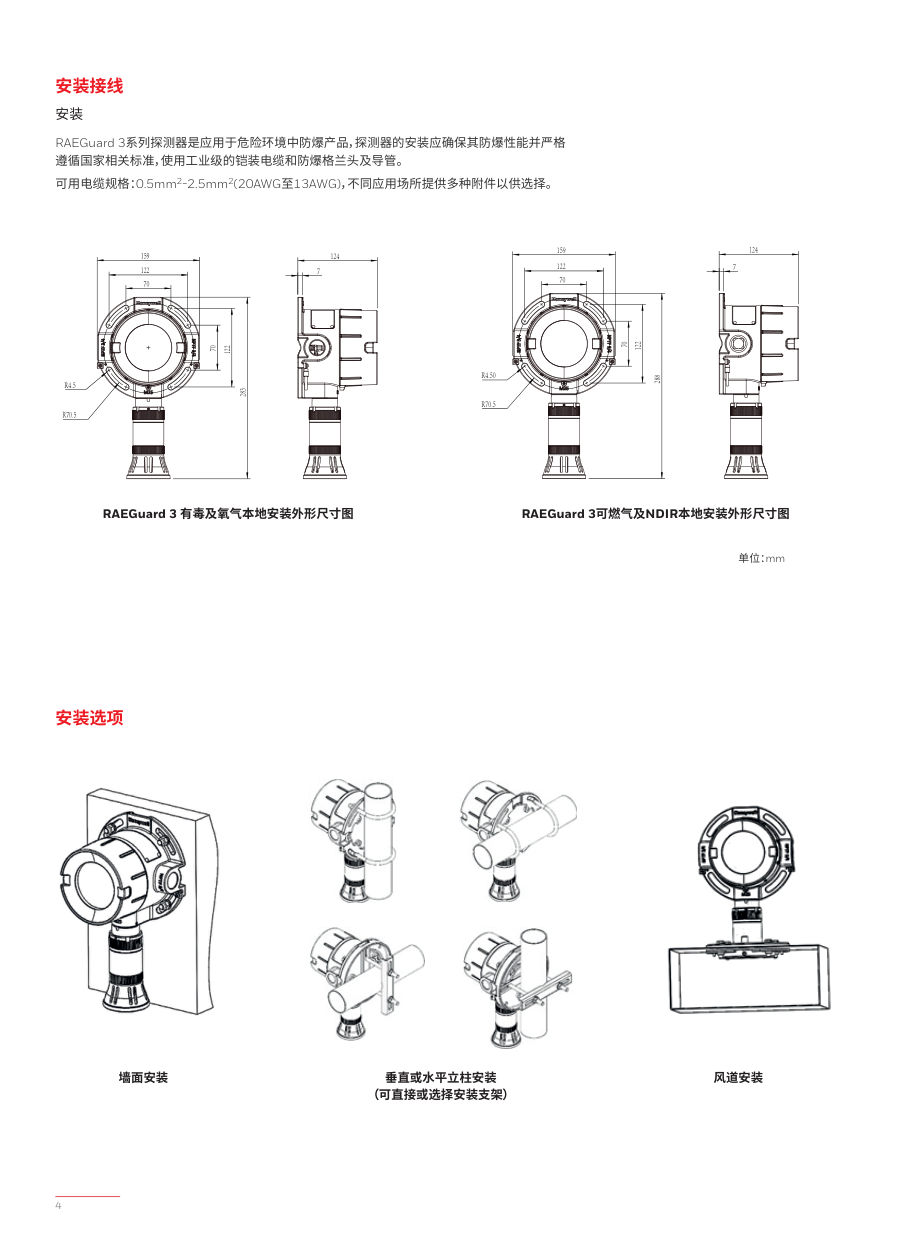 Electrical wiring interfaces
