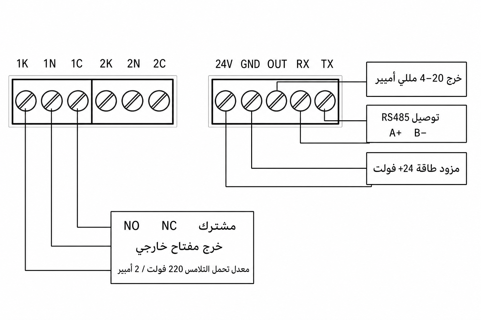 كاشف الغاز الثابت HTTM20