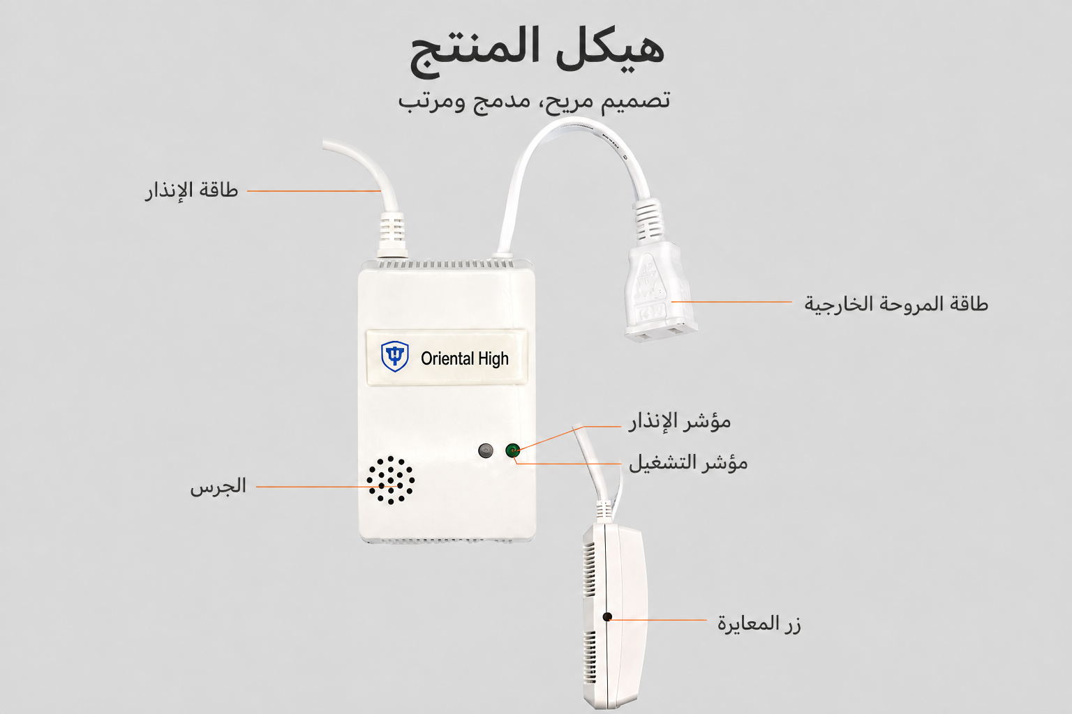 HT-CO جهاز إنذار غاز مطبخي منزلي