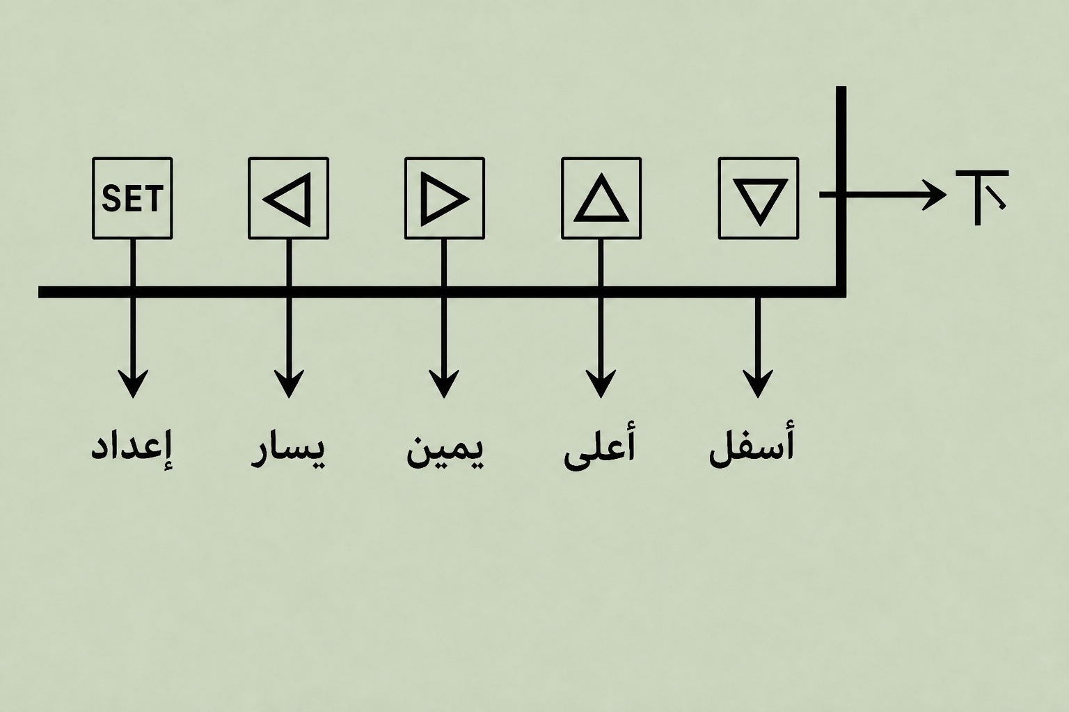 جهاز تحكم إنذار من نوع HT