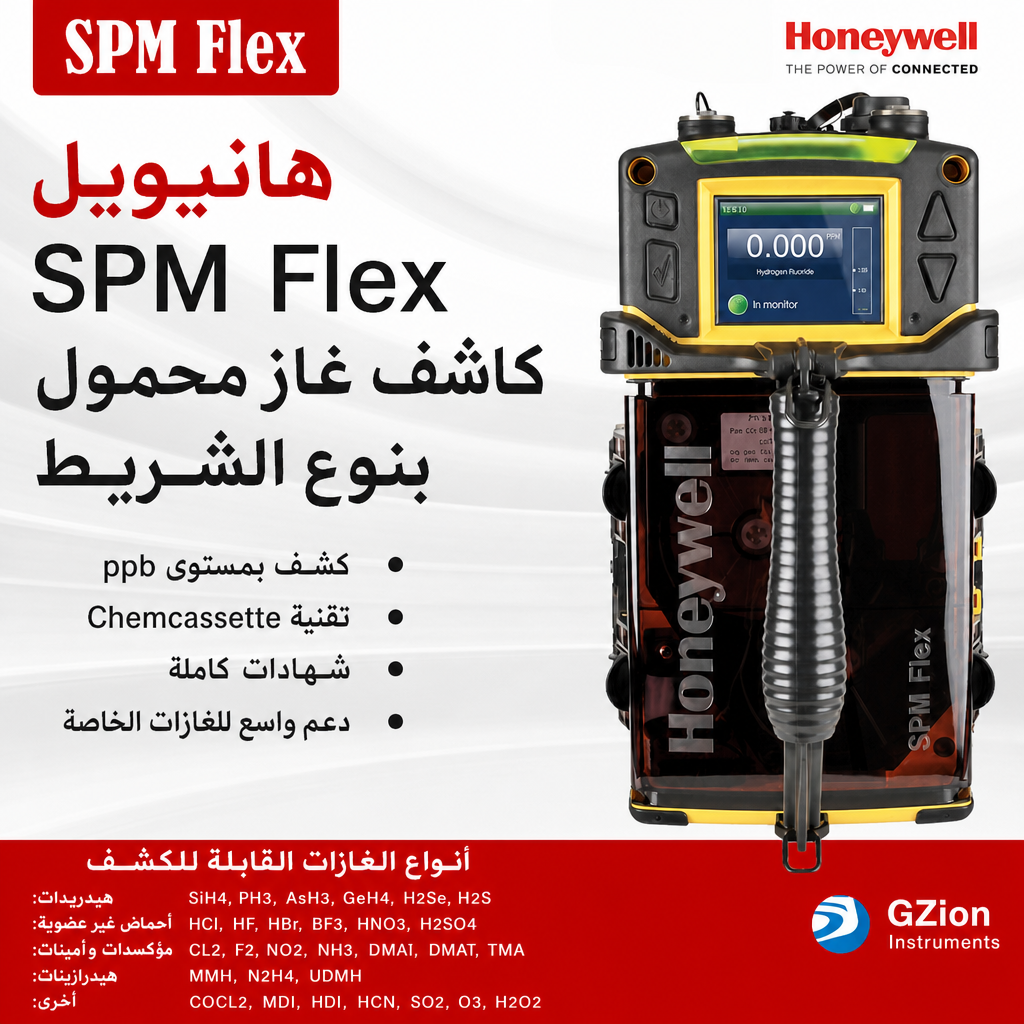 SPM Flex Paper Tape محمول Toxic Gas Detection Alarm